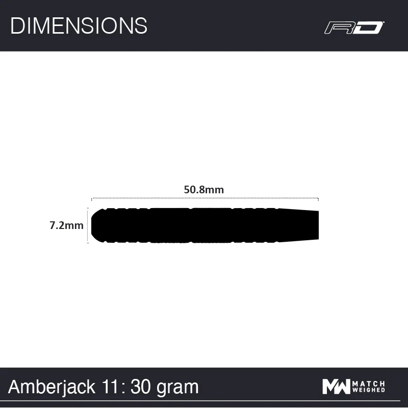 Amberjack 11 - Image 7