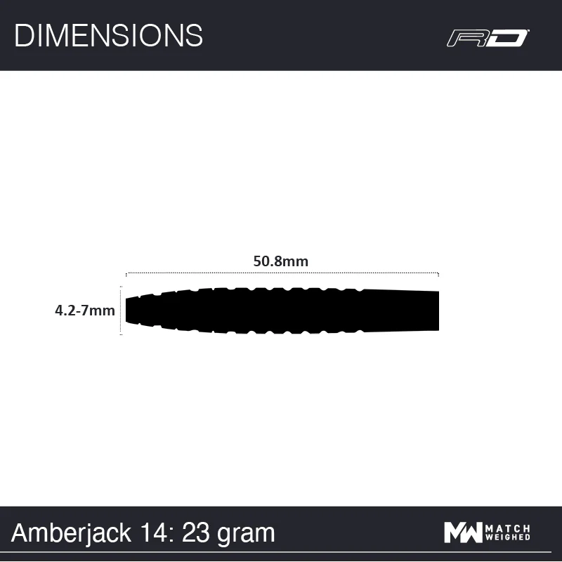 Amberjack 14 - Image 7