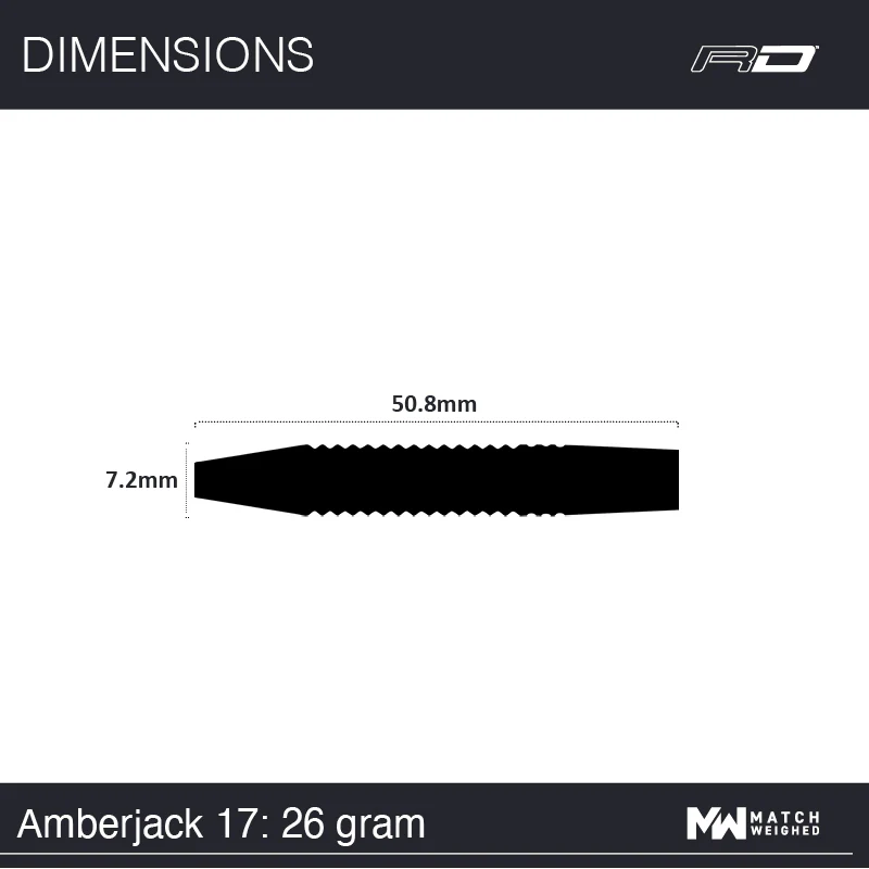 Amberjack 17 - Image 9