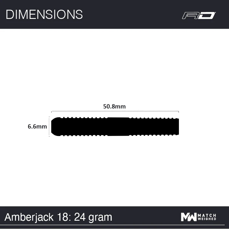 Amberjack 18 - Image 9