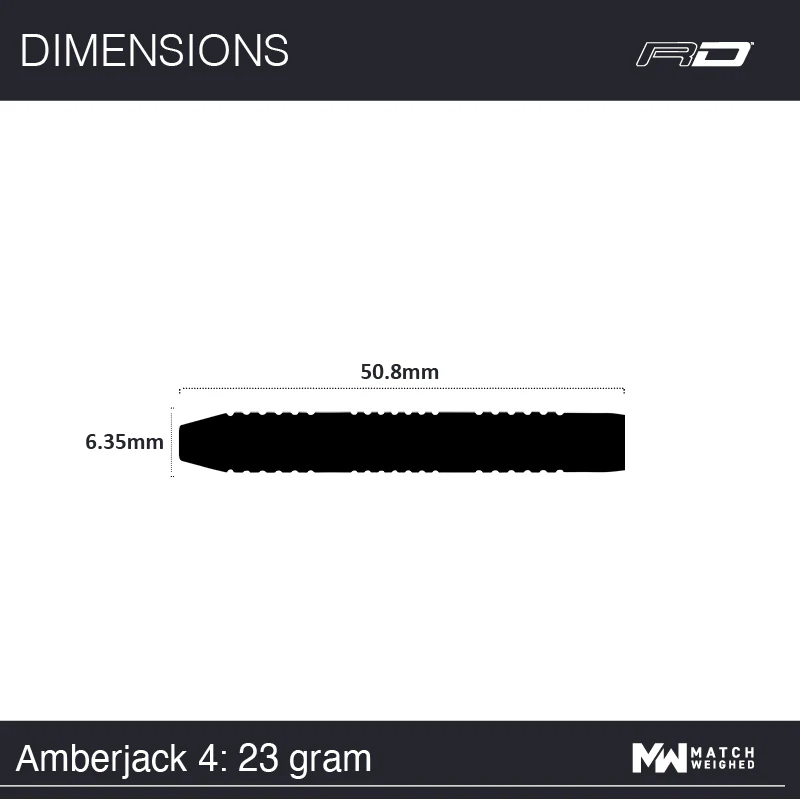 Amberjack 4 - Image 7