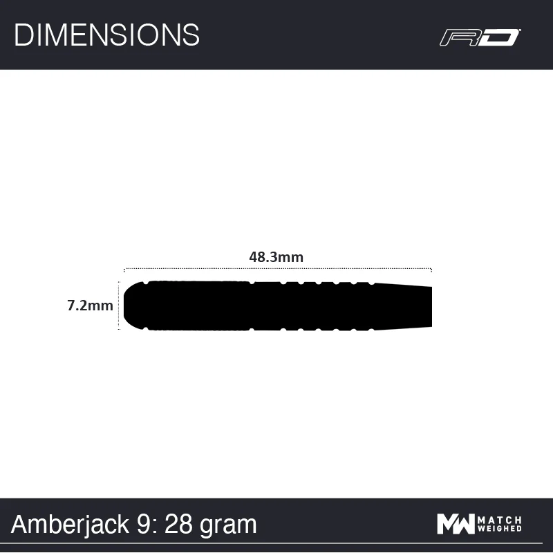 Amberjack 9 - Image 7