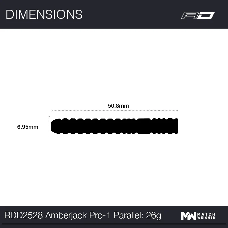 Amberjack Pro 1 - Image 11