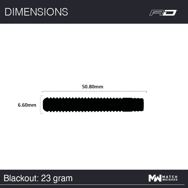 Blackout 1 - Image 12