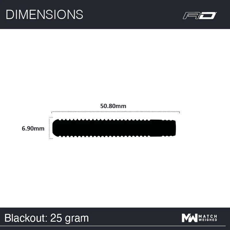 Blackout 1 - Image 16