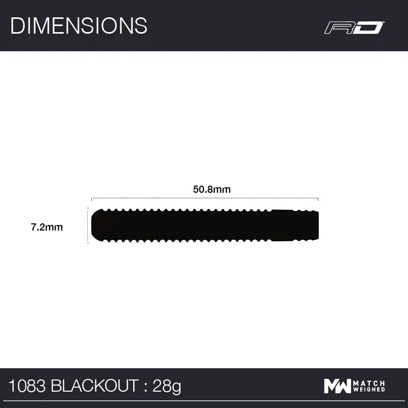 Blackout 1 - Image 20