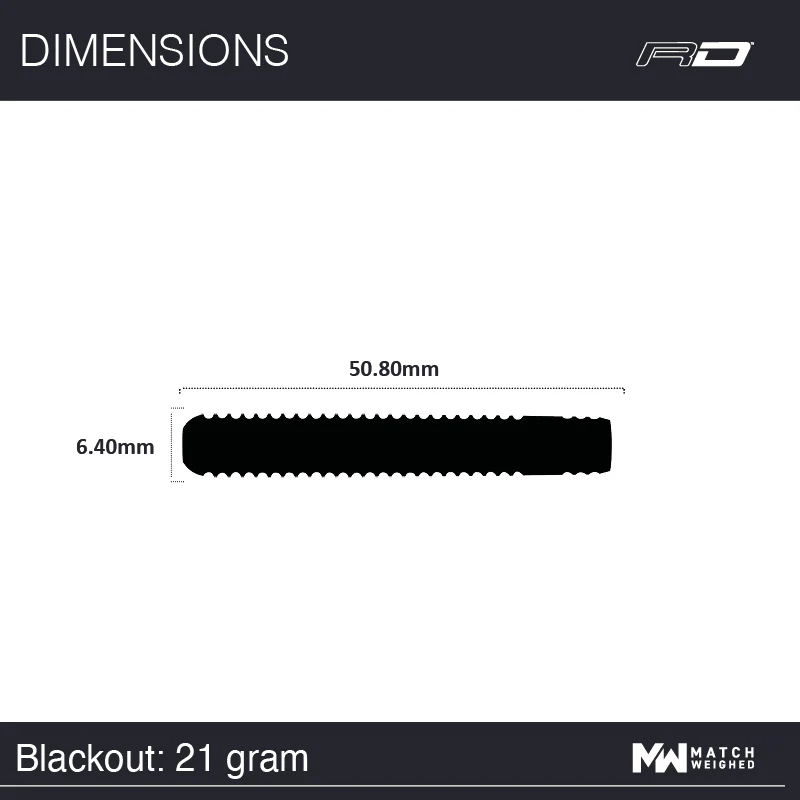 Blackout 1 - Image 9