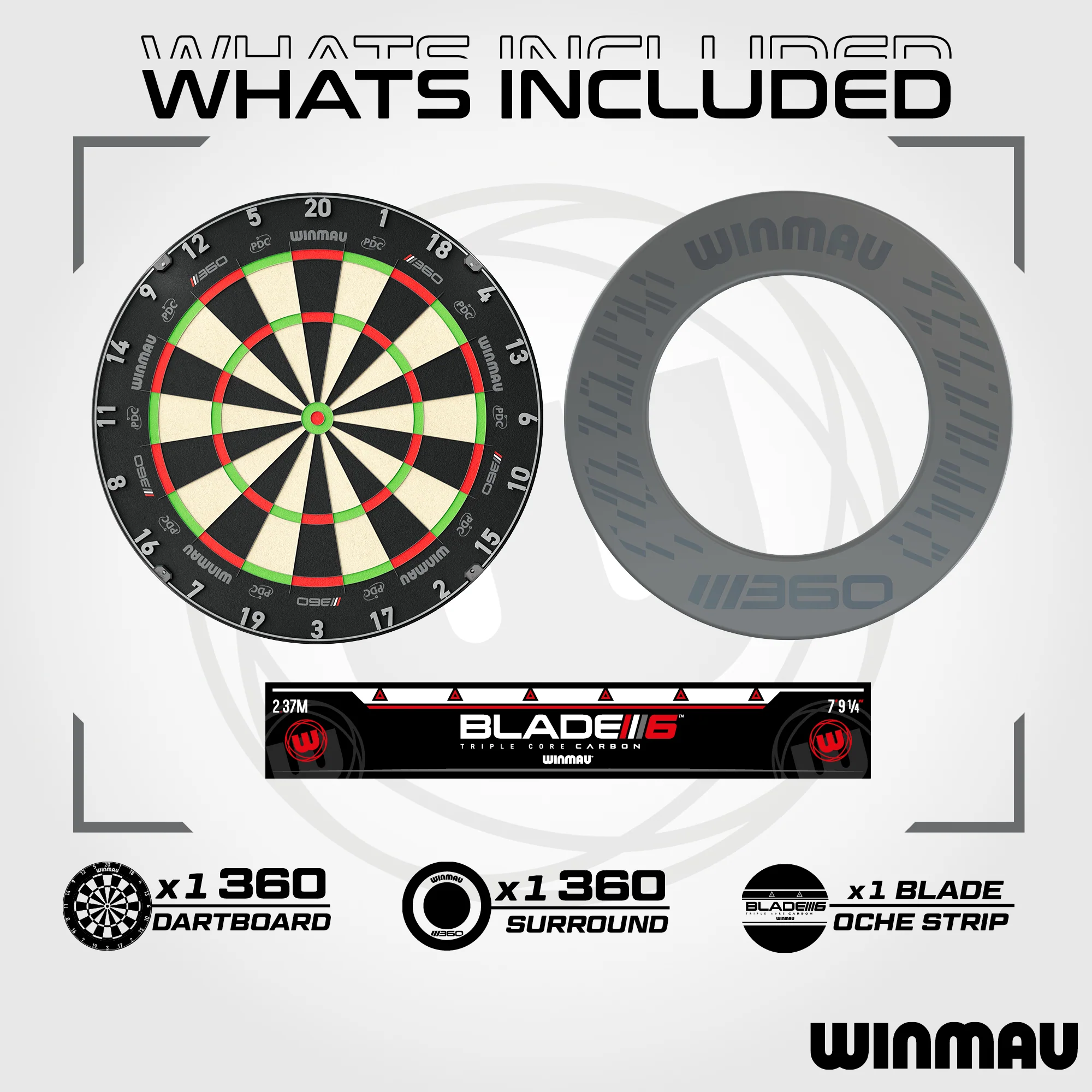 BLADE 360 SURROUND SET - Image 2