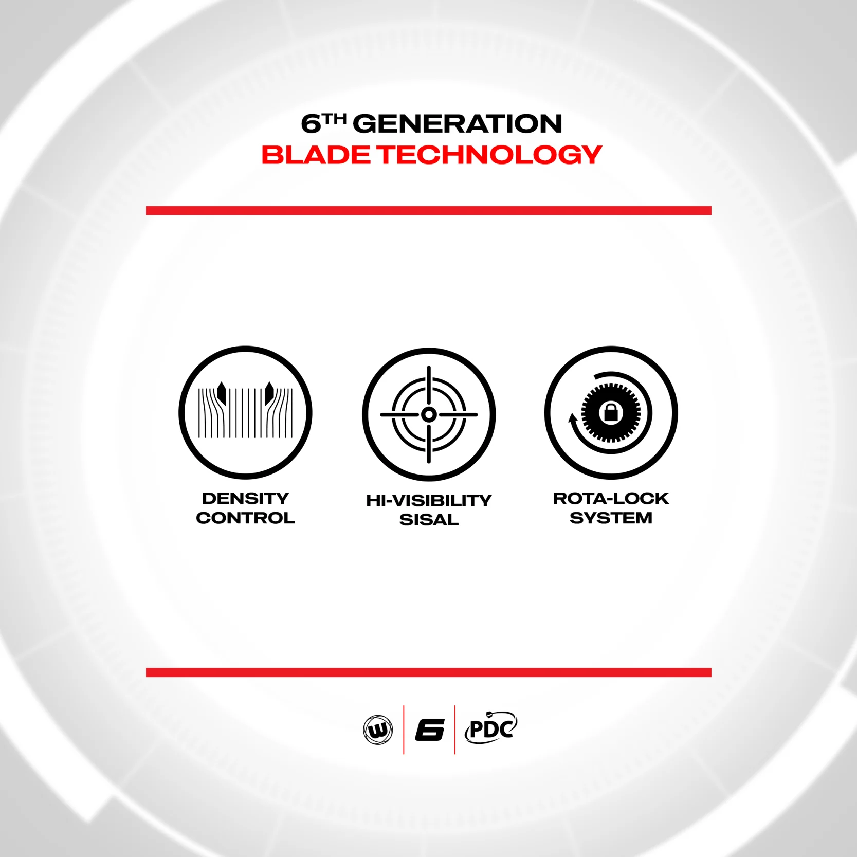 BLADE 6 SURROUND SET - Image 7