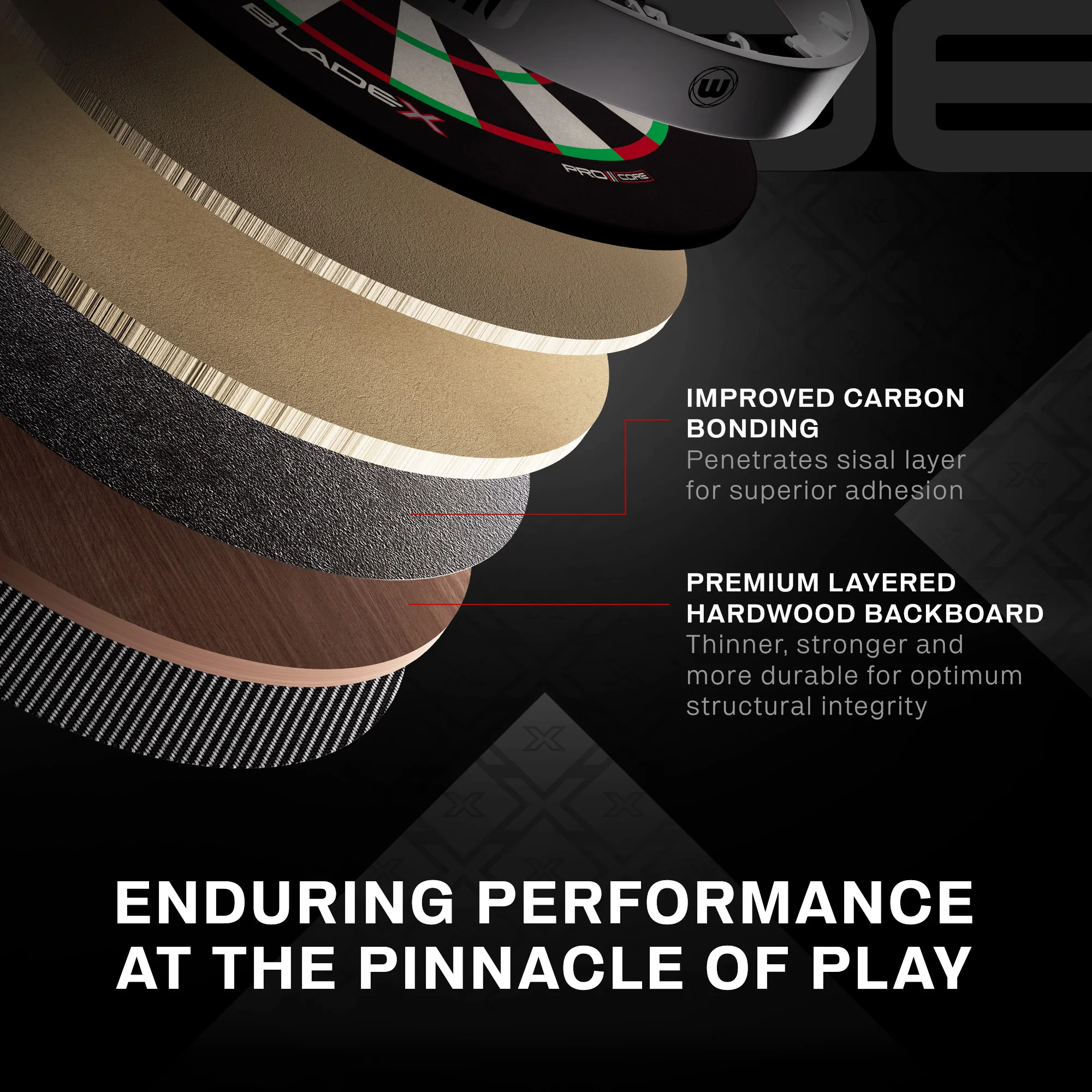 Blade X - Official PDC Dartboard - Image 5