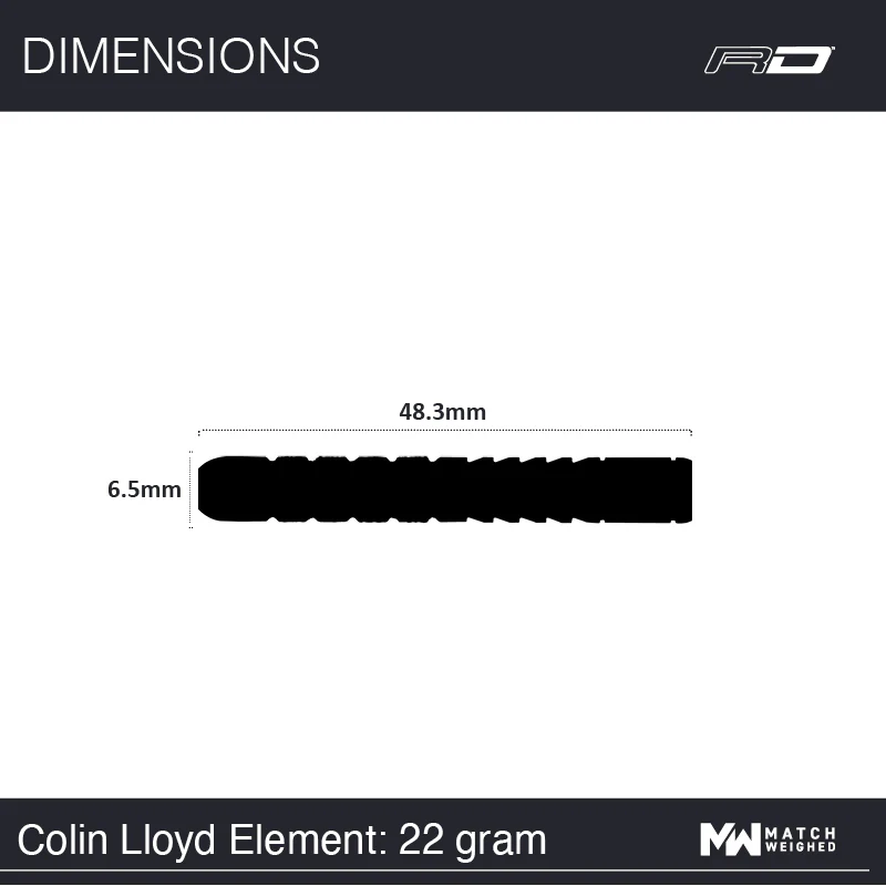 Colin Lloyd Element - Image 7