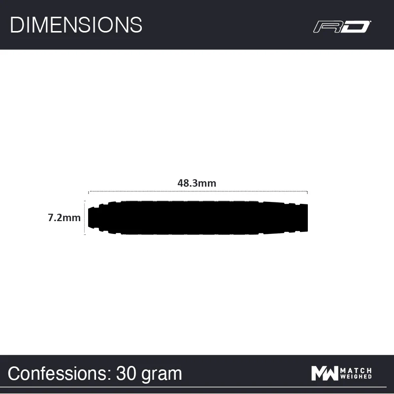 Confessions - Image 11