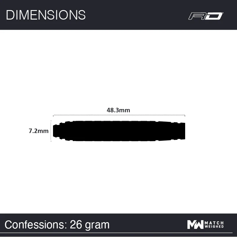 Confessions - Image 7