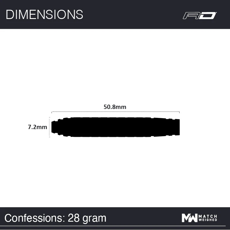 Confessions - Image 9