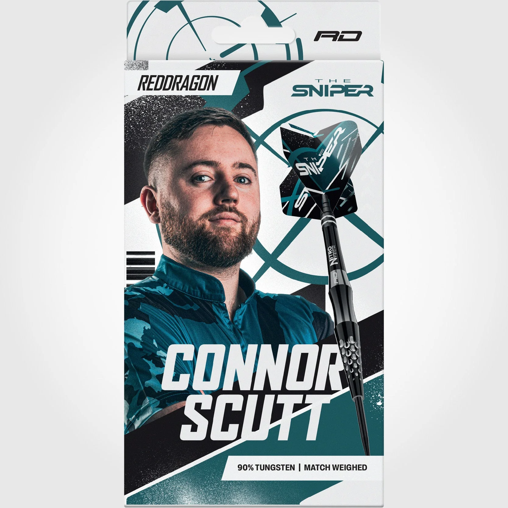 Connor Scutt - Image 6
