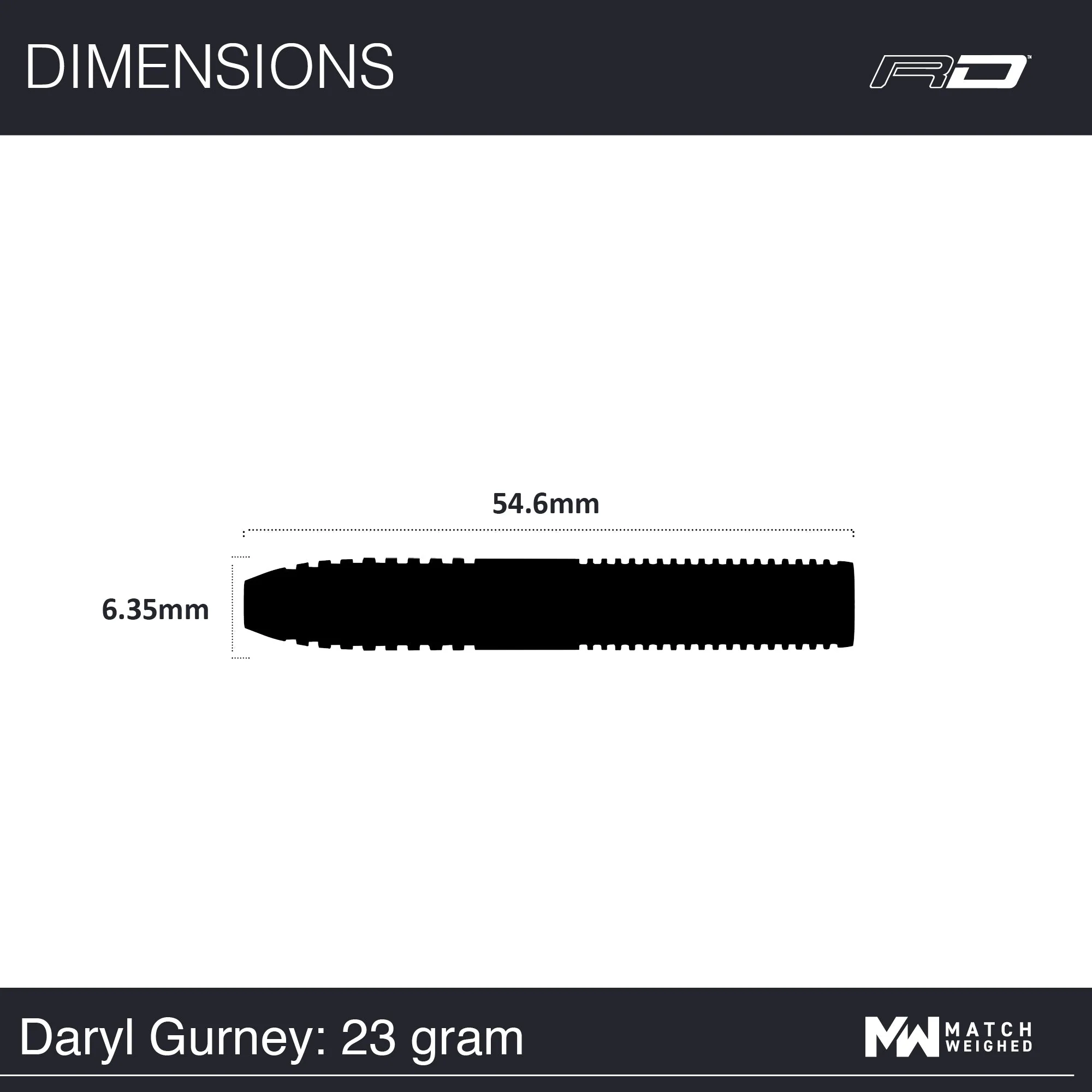 Daryl Gurney SC 1.0 Series - Image 6