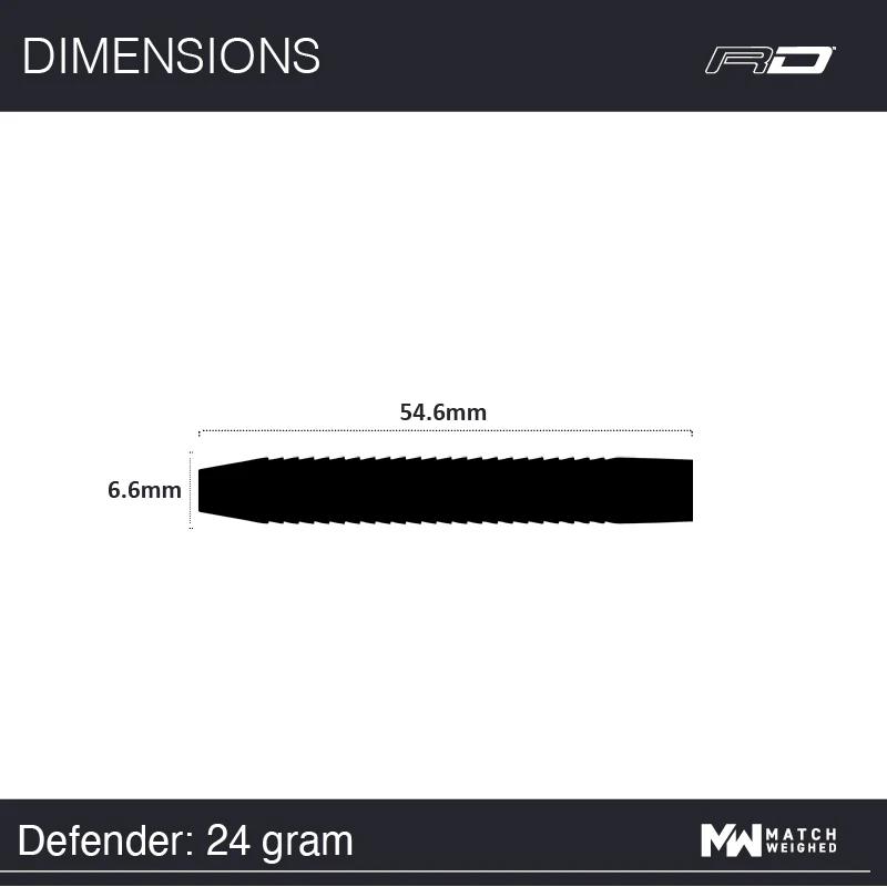 Defenders - Image 9