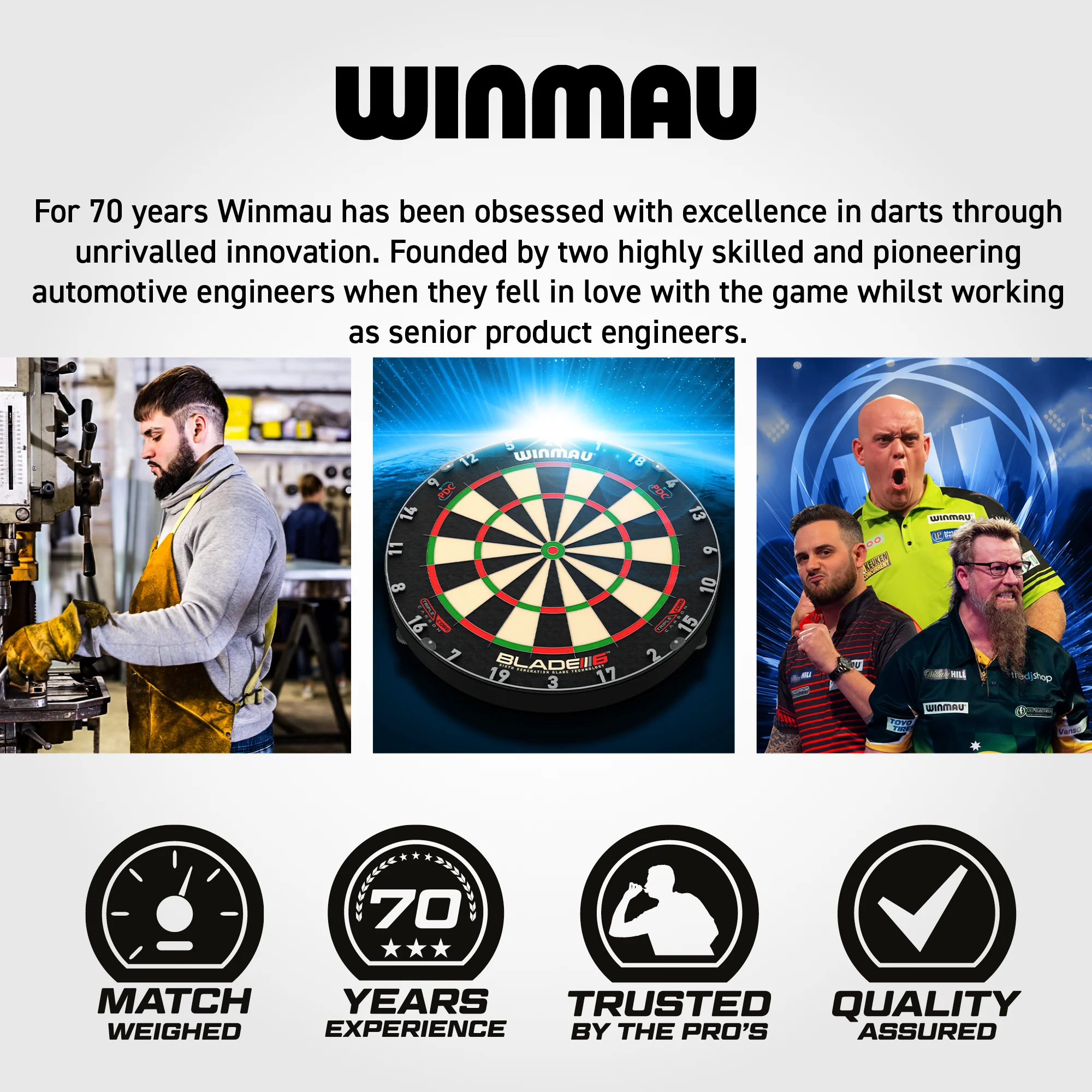 Equalizer Dartboard Surround Set - Image 10