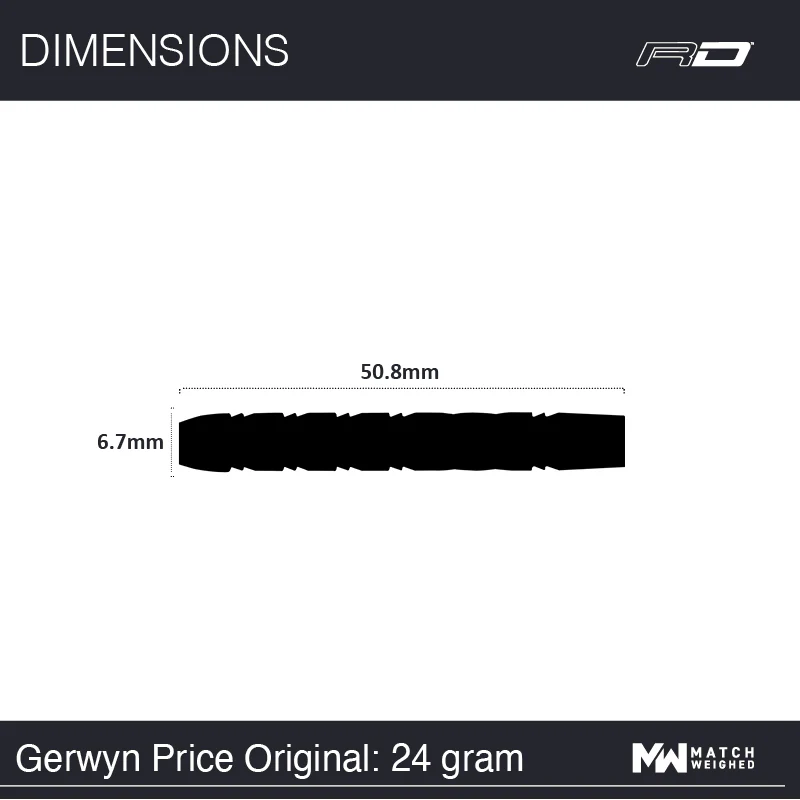 Gerwyn Price Blue Originals - Image 9