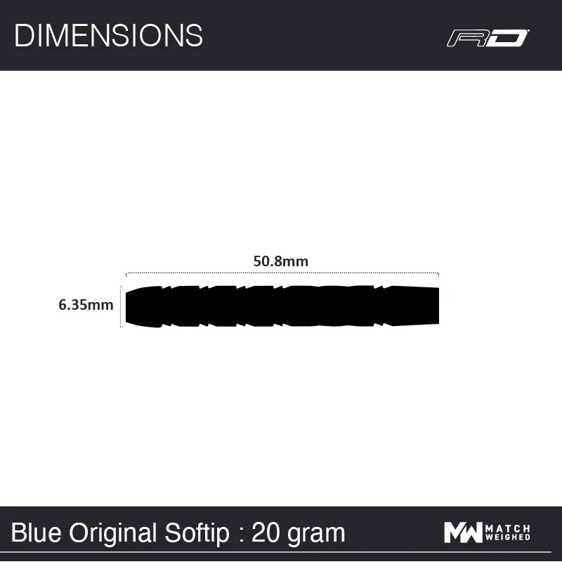 Gerwyn Price Blue Originals Soft Tip - Image 6