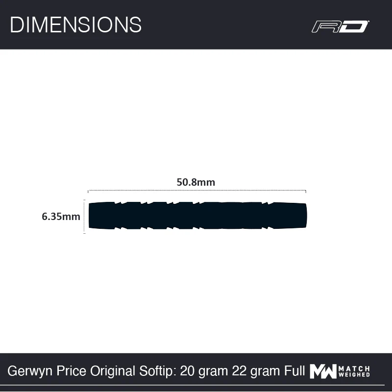 Gerwyn Price Blue Originals Soft Tip - Image 8