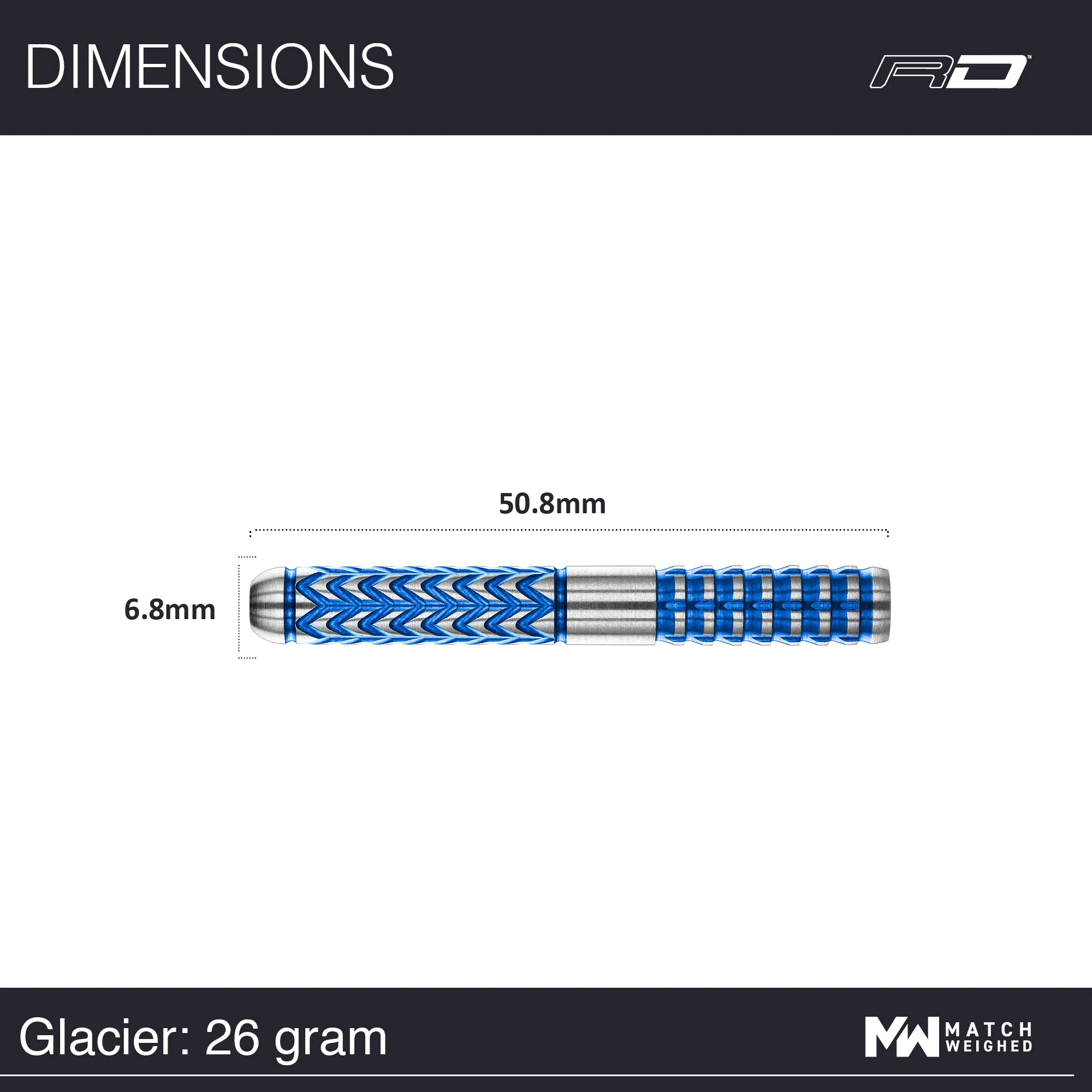 Gerwyn Price Glacier - Image 12