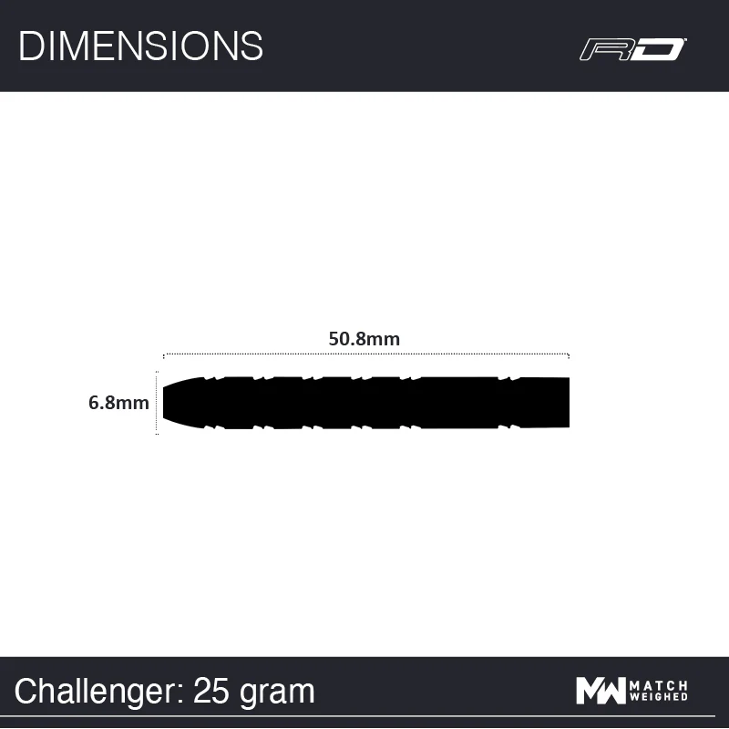 Gerwyn Price Iceman Challenger - Image 11