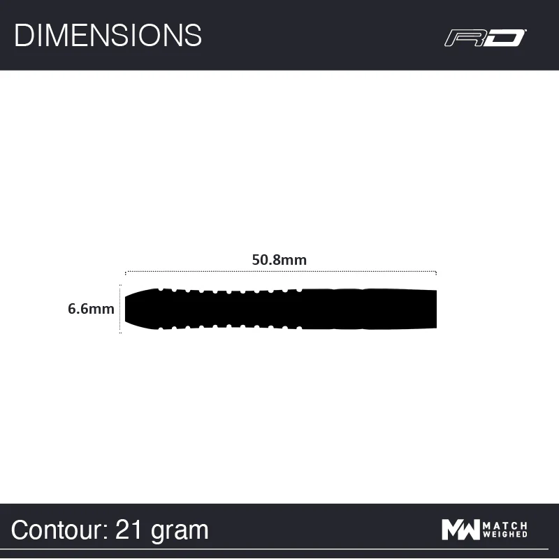 Gerwyn Price Iceman Contour - Image 7
