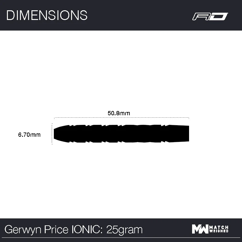 Gerwyn Price Ionic - Image 11
