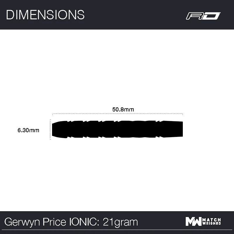 Gerwyn Price Ionic - Image 7