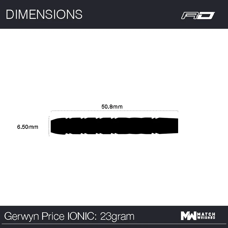 Gerwyn Price Ionic - Image 9