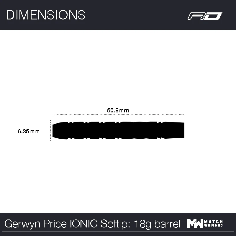 Gerwyn Price Ionic Soft Tip - Image 7