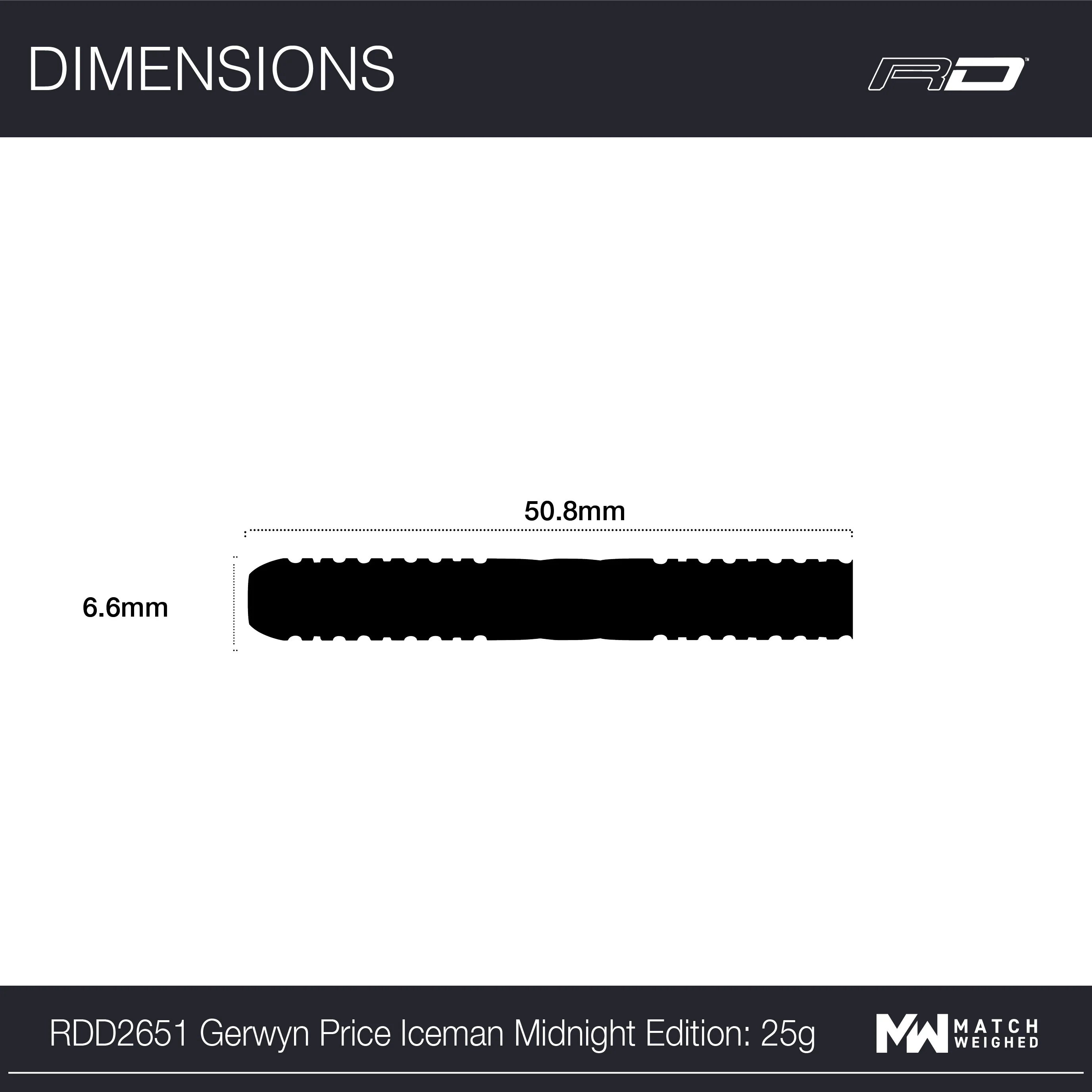 Gerwyn Price Midnight Edition - Image 11