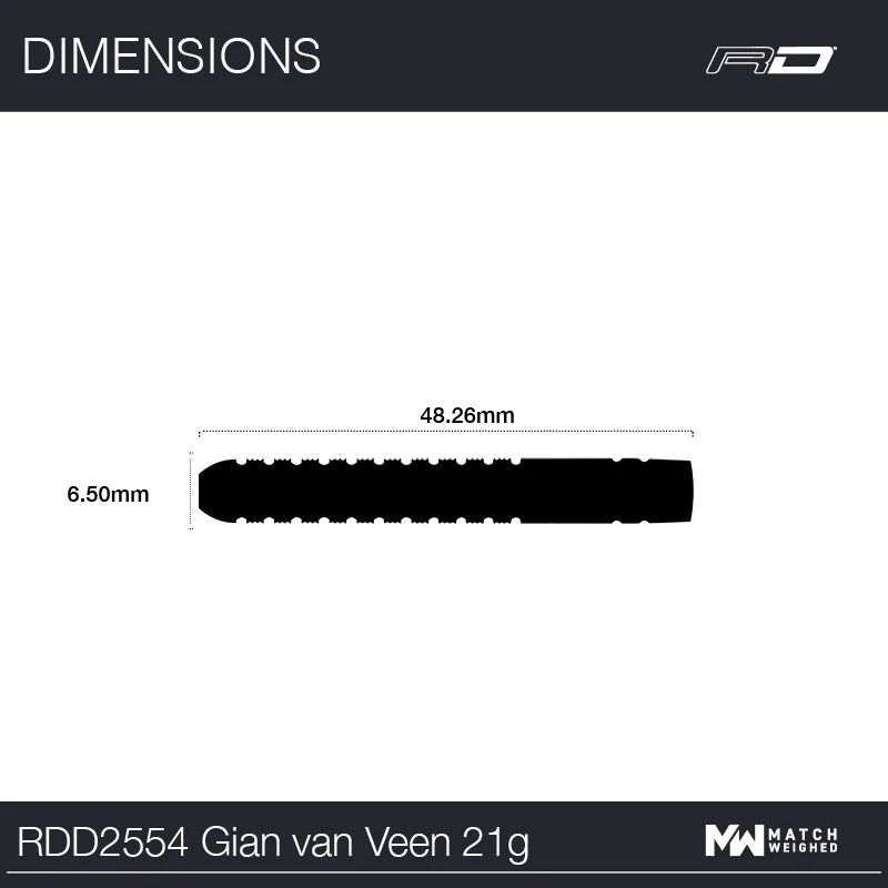 Gian Van Veen - Image 7