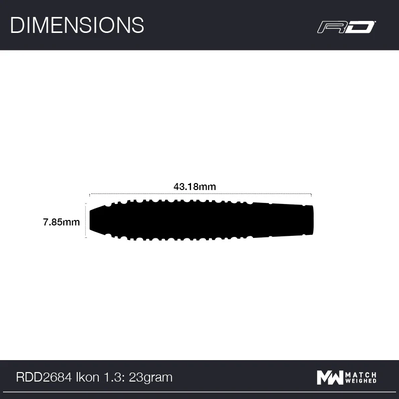 Ikon 1.3 - Image 7
