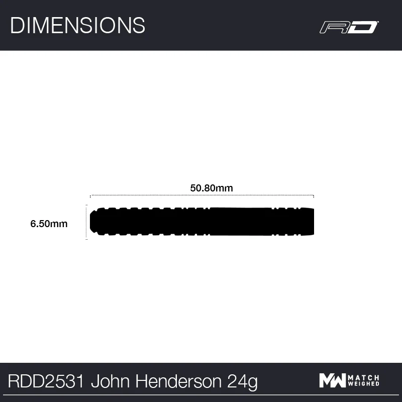 John Henderson SE - Image 7