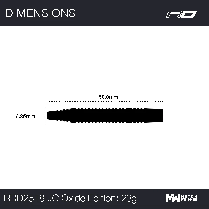 Jonny Clayton Oxide Edition - Image 7
