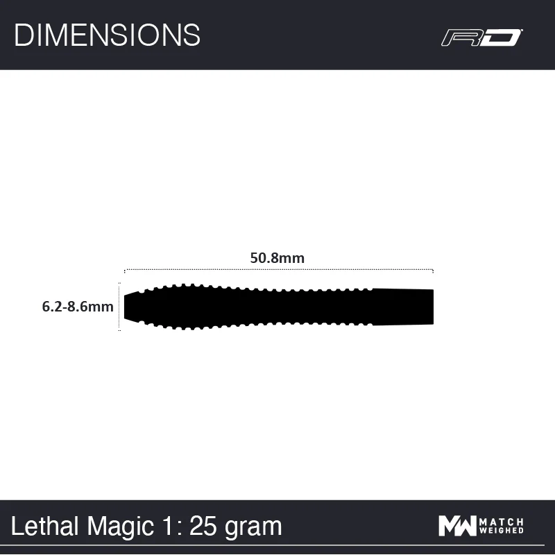 Lethal Magic 1 - Image 9