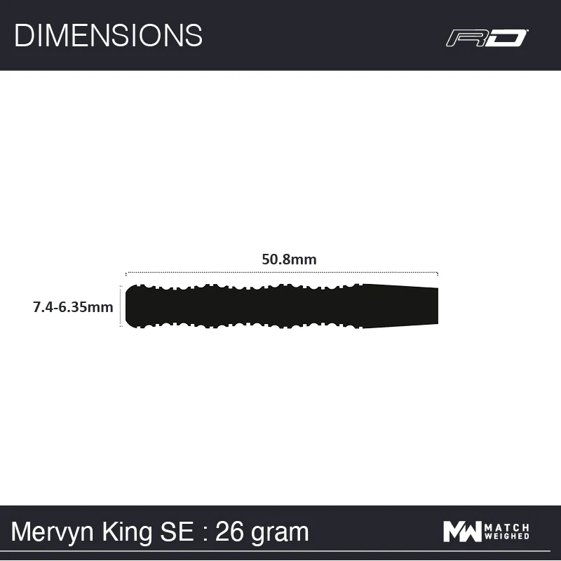 Mervyn King SE - Image 10