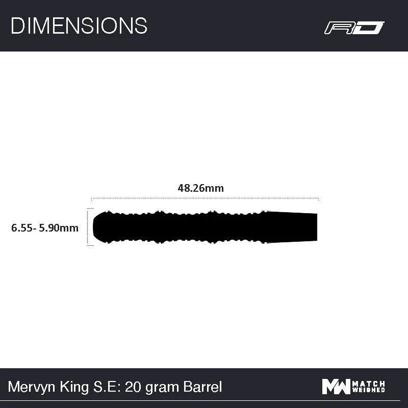 Mervyn King SE - Image 7