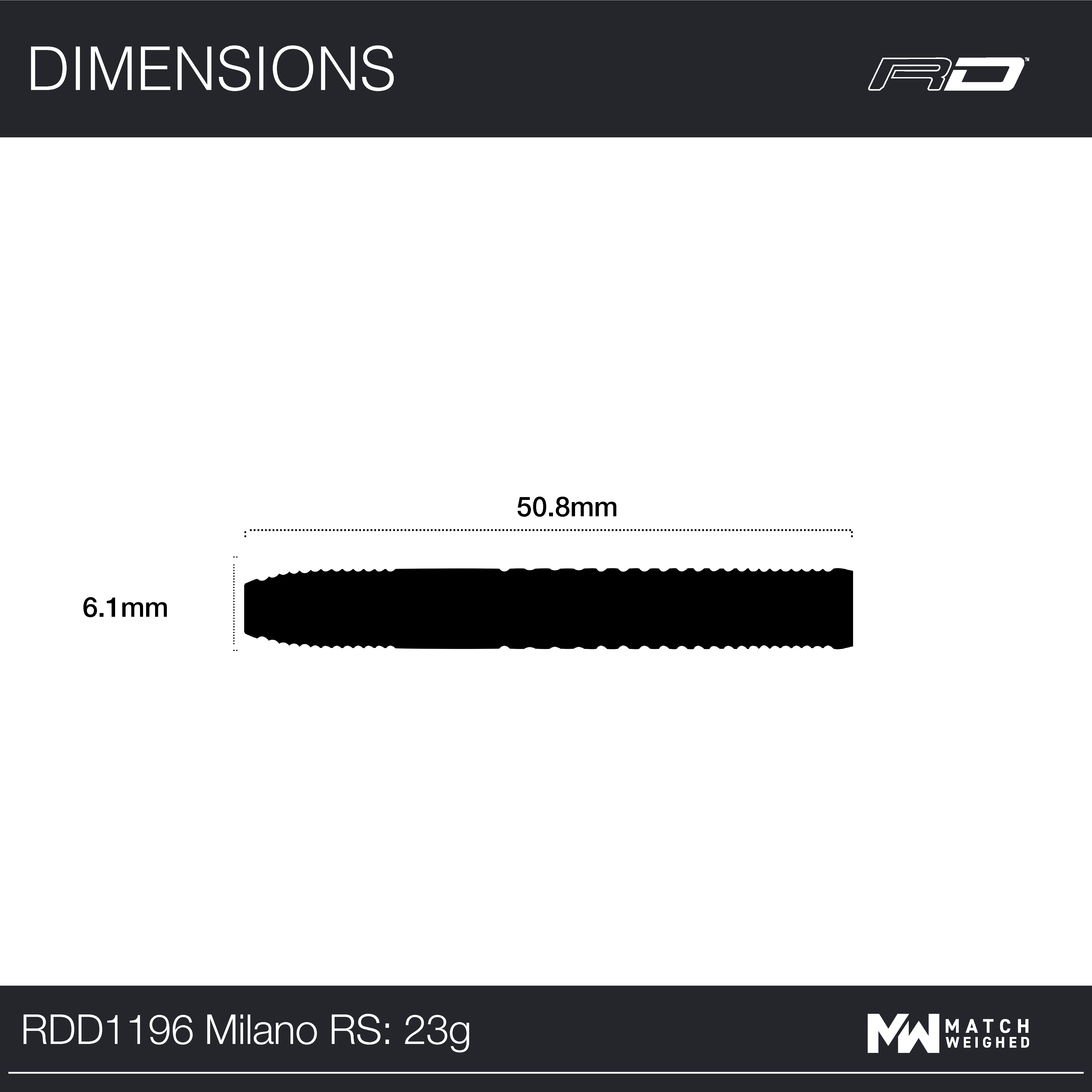 Milano RS 3.0 - Image 7