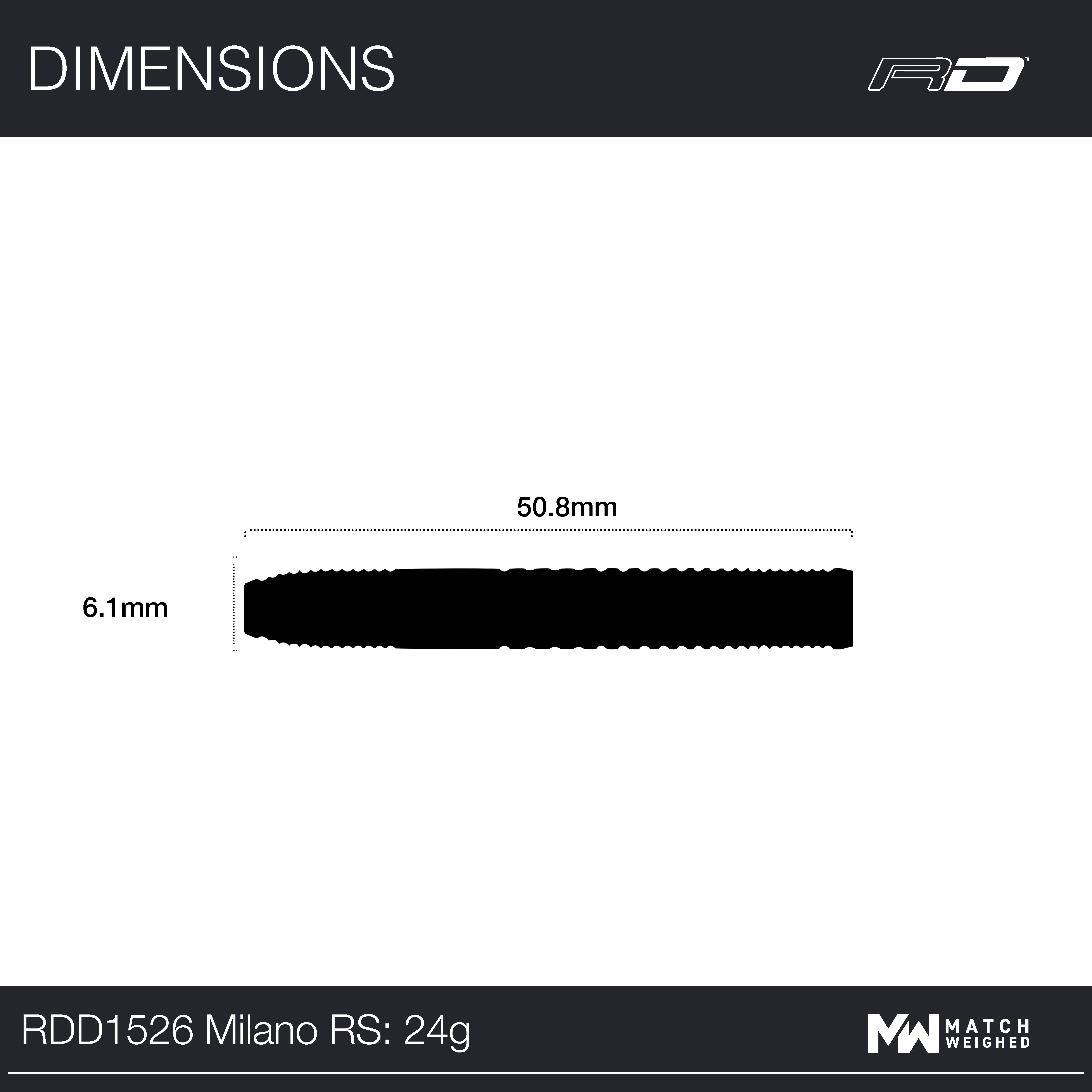Milano RS 4.0 - Image 7