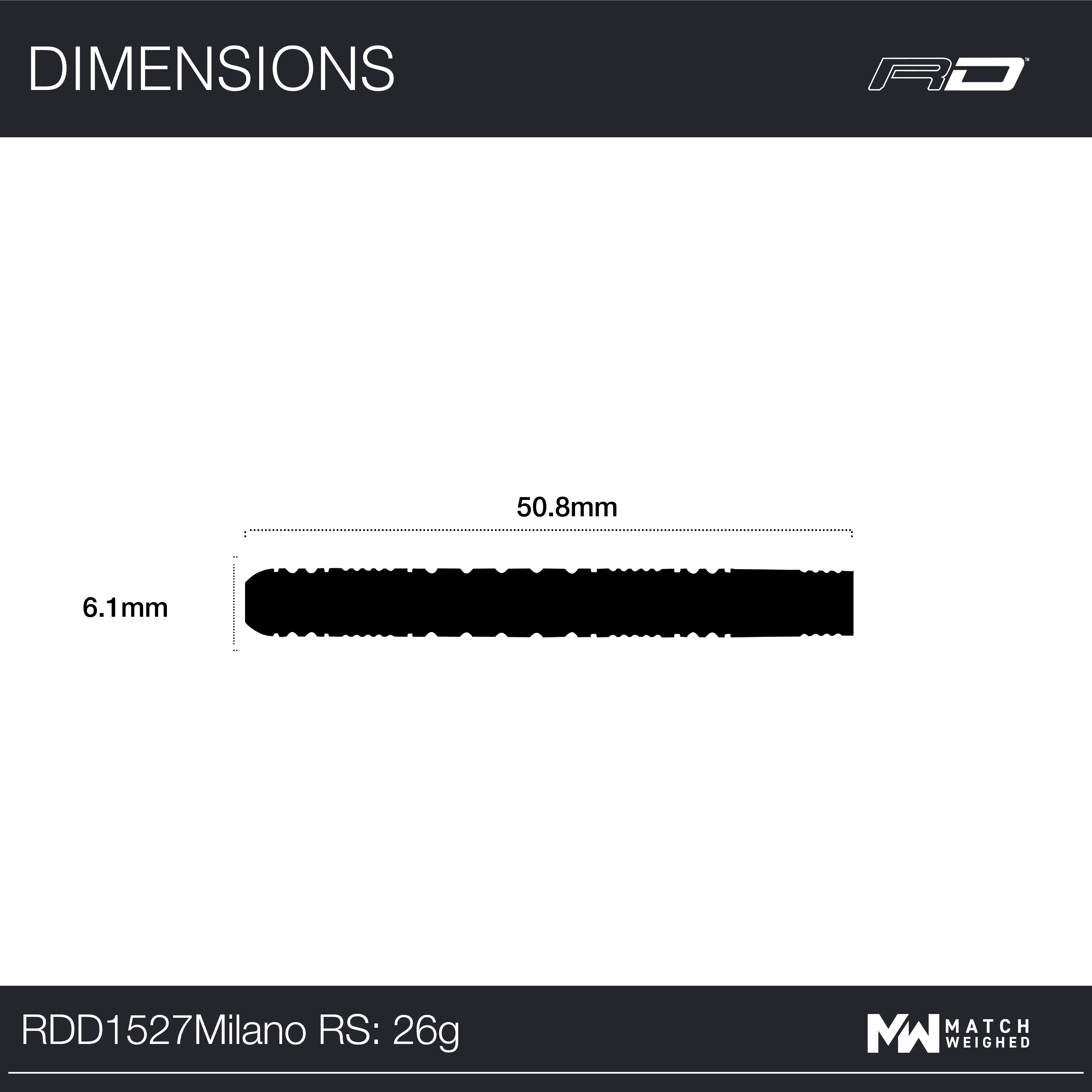 Milano RS 4.0 - Image 9