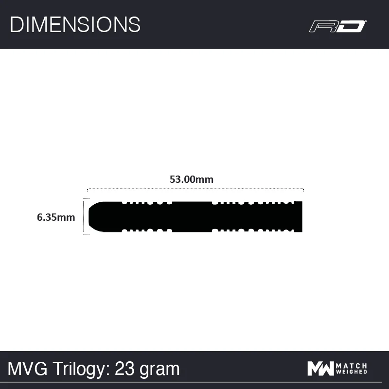 MvG Trilogy - Image 9