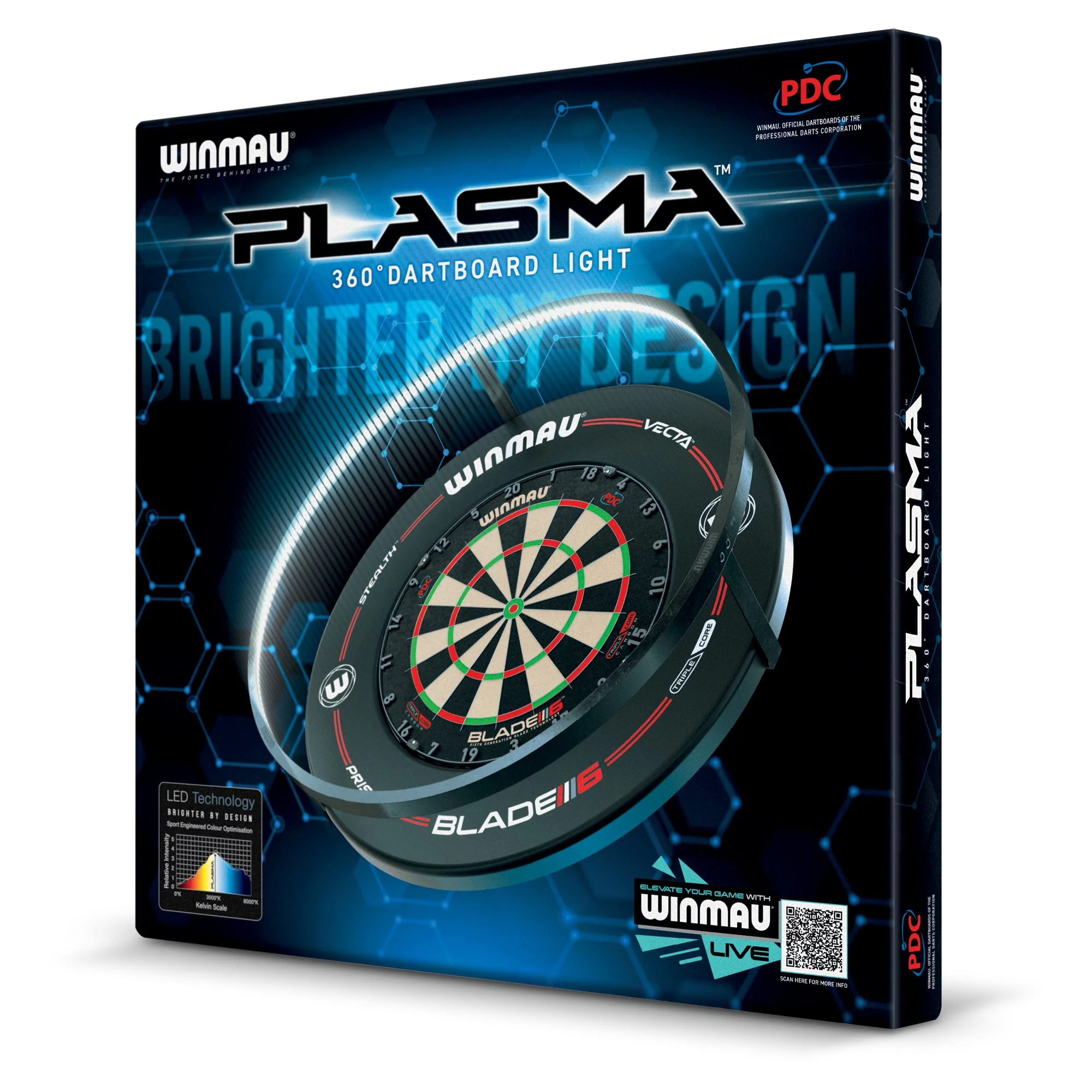 Plasma Dartboard Light & Black Proline Surround Bundle - Image 7