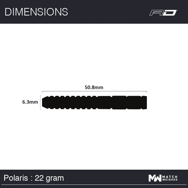 Polaris - Image 7