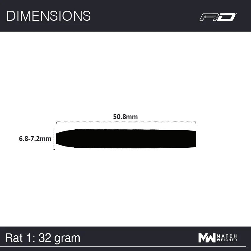 Rat 1 - Image 13