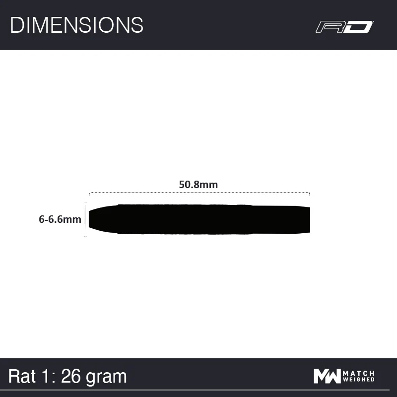 Rat 1 - Image 7