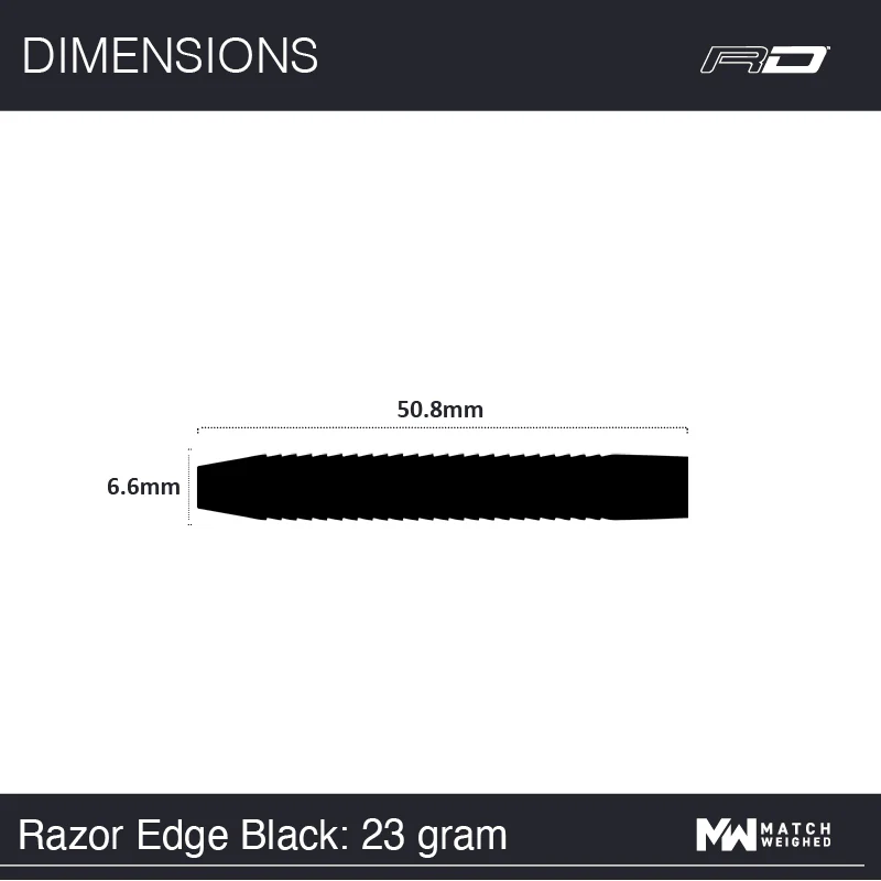 Razor Edge Black - Image 12