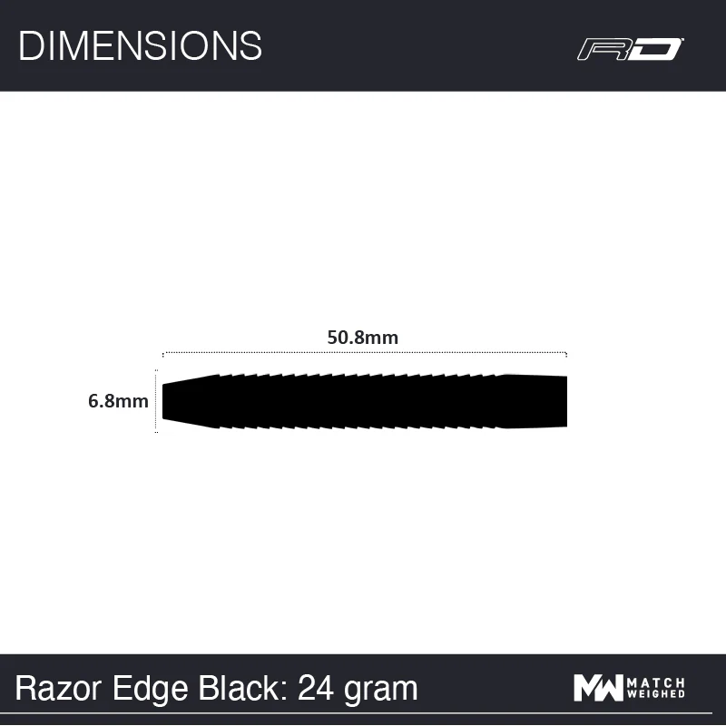 Razor Edge Black - Image 14